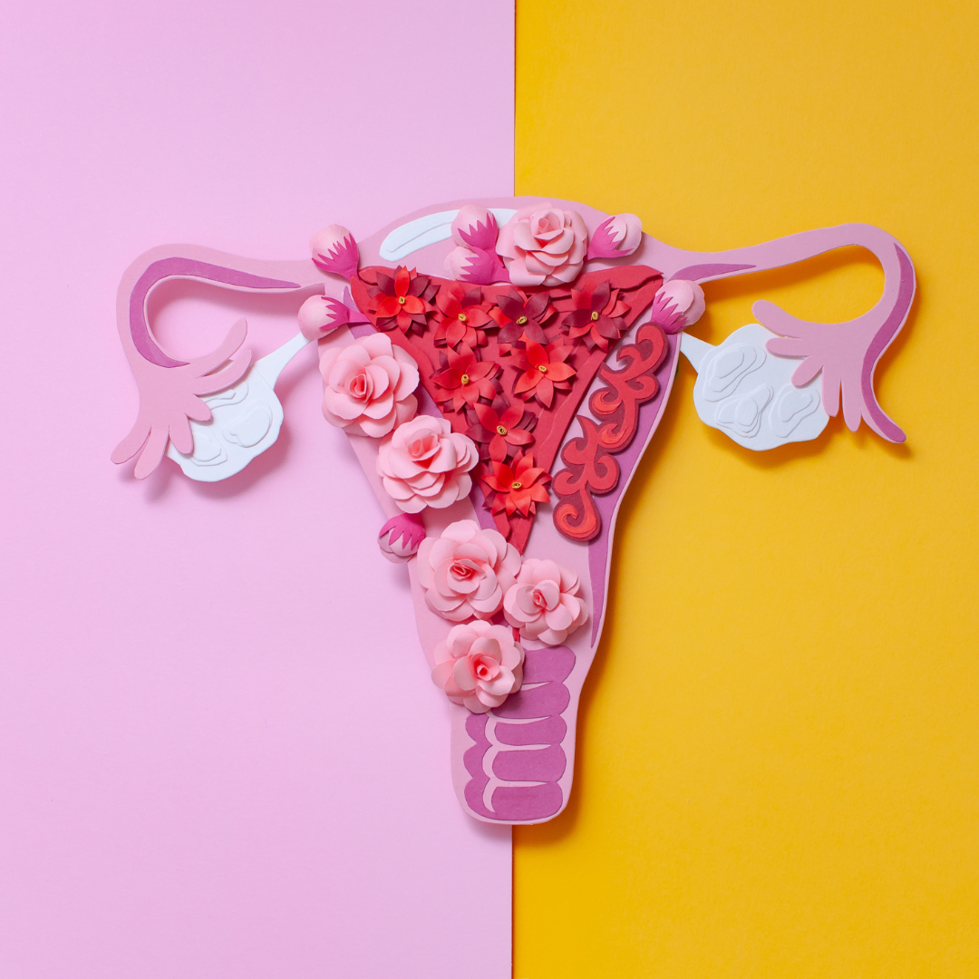 Endometriosis Management