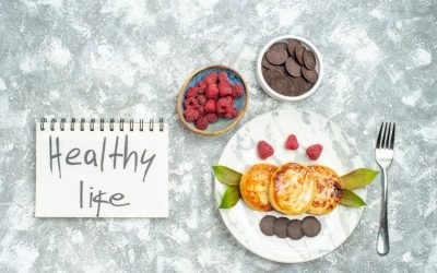 thyroid Health